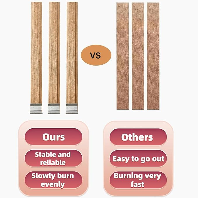 100 Sets Double-Layered Wooden Candle Wicks and Stands 5.1 X 0.5 Inch Natural Candle Wood Wicks Wooden Wicks Wood Wicks for Candles Making,Wooden Candle Wick with Base and Stickers