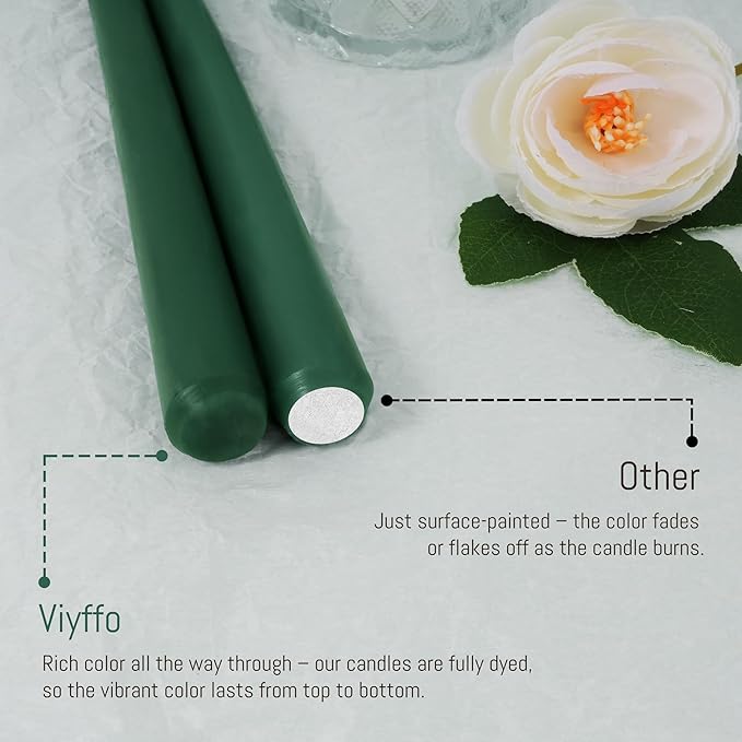 Viyffo Taper Candles, 12 Inch, 20 Pack, Green – Unscented, Smokeless Design, Up to 8-Hour Burn – Tall Candlesticks for Table Decor, Weddings & Dinners