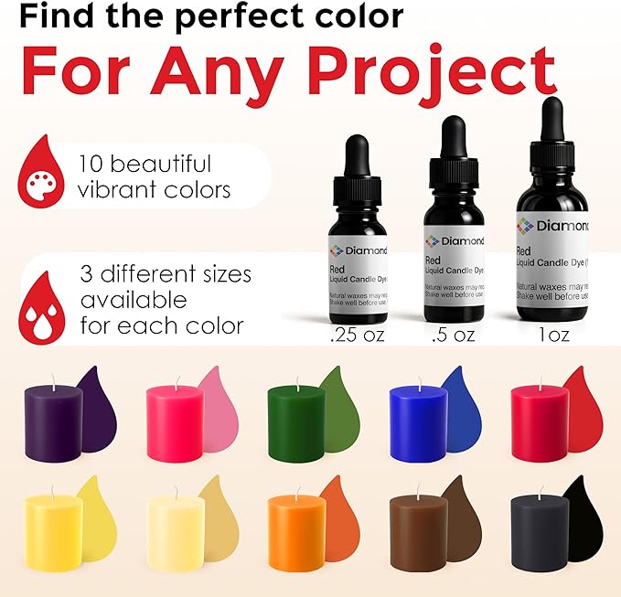 Red Liquid Candle Dye (.5 oz) - Made in the USA - Safe and Easy to Use - Pure and Simple Ingredients - Candle Making Supplies for Soy, Paraffin, Palm or Gel Wax - 10 Vibrant Colors to Choose from