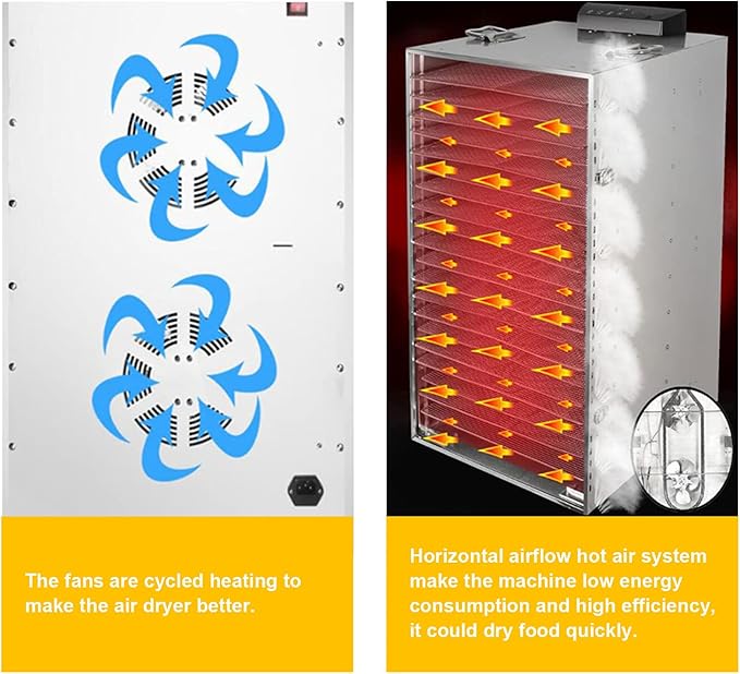 20 Layer Food Dehydrator Fruit Vegetable Dry Machine Pet Food Dryer Food Dehydrator for Drying Stainless steel 110V 86℉-194℉