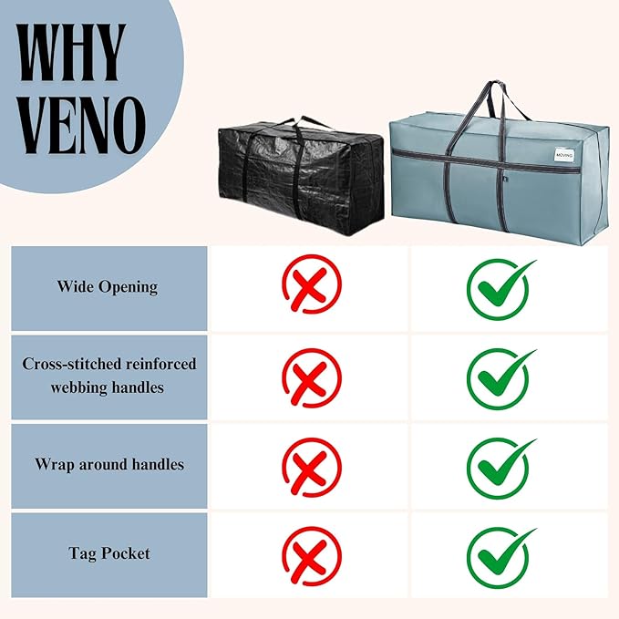 VENO 2 Pack Extra Large Moving Bags, Heavy Duty Storage, Moving Boxes, Large Storage Bins with Lids Alternative for College, Christmas Tree, Packing Supplies Essentials (Light Blue Matte, 2 Pack)