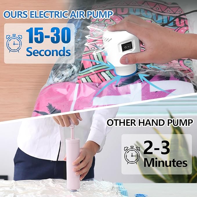 kissleaf Electric Pump for Vacuum Storage Bags, Air Pump for Storage Bags,Portable Vacuum Pump for Various Vacuum Sealer Bags, Suitable for Common Vacuum Bags-White (No Storage Bags)