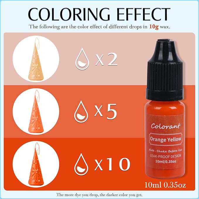 20 Vibrant Colors Candle Dye - Highly Concentrated Liquid Candle Colorant for Soy Wax