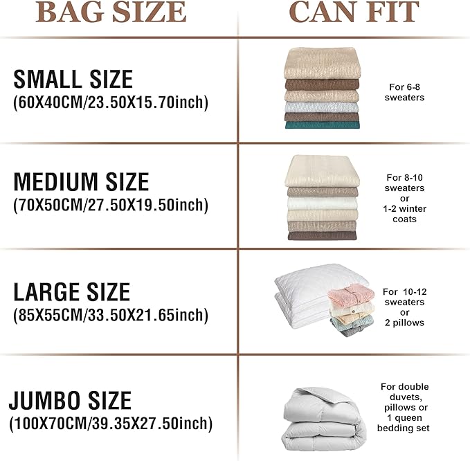 Roomimaster Vacuum Storage Bags, Vacuum Seal Space Saver Bags for Clothing, Travel Lugggage, Carry-on, Blankets, Comforters,Pillow, Bedding, 10 Small
