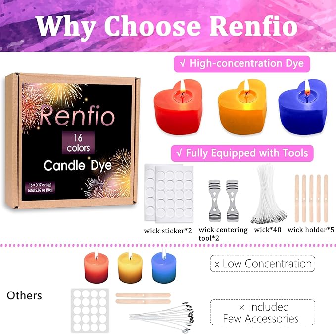 Renfio 16 Colors Candle Dye - 0.17oz/5g Each for Soy Wax, 54.4b Wax Making Accessories - Highly Concentrated Coloring Chips for Candle Making Supplies