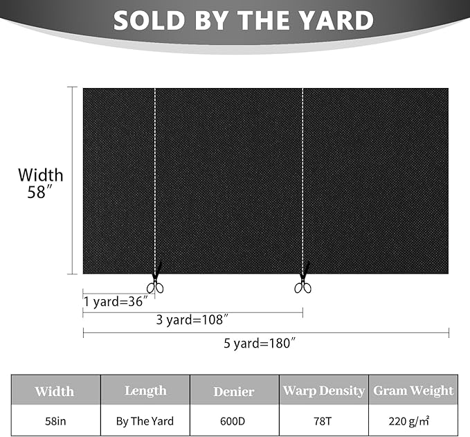 Waterproof Canvas Fabric by The Yard 58inch 600D Upholstery Material Polyester Fabric Outdoor Water Resistant Fabric for Sewing Chair Patio Cushion Purse Bag Interior, Pre Cut 3 Yard Black