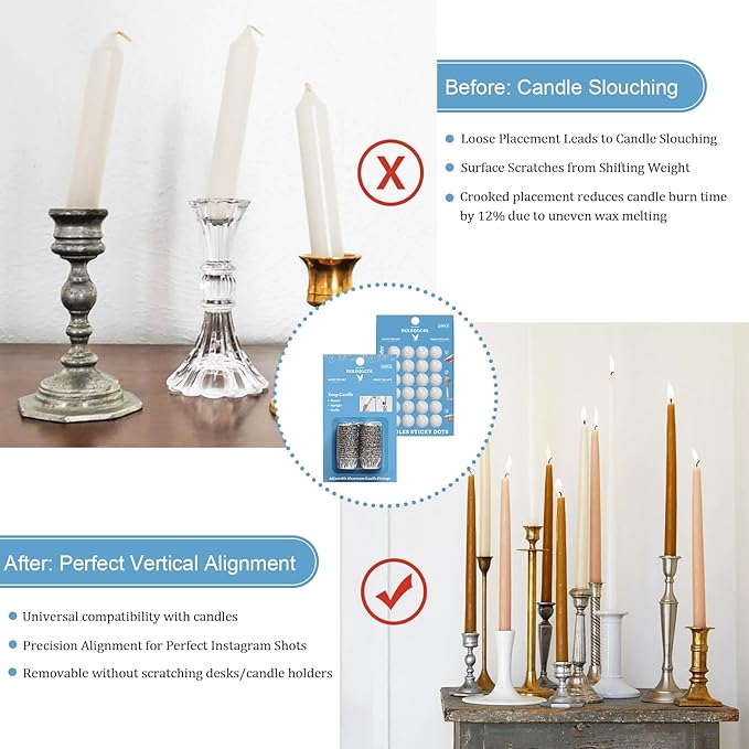Taper Candles Sticky Dots - MANNYCOM White Candle Wax Dots & Tapered Candle Fittings Protective Candle Holder Liner for Upright 54x