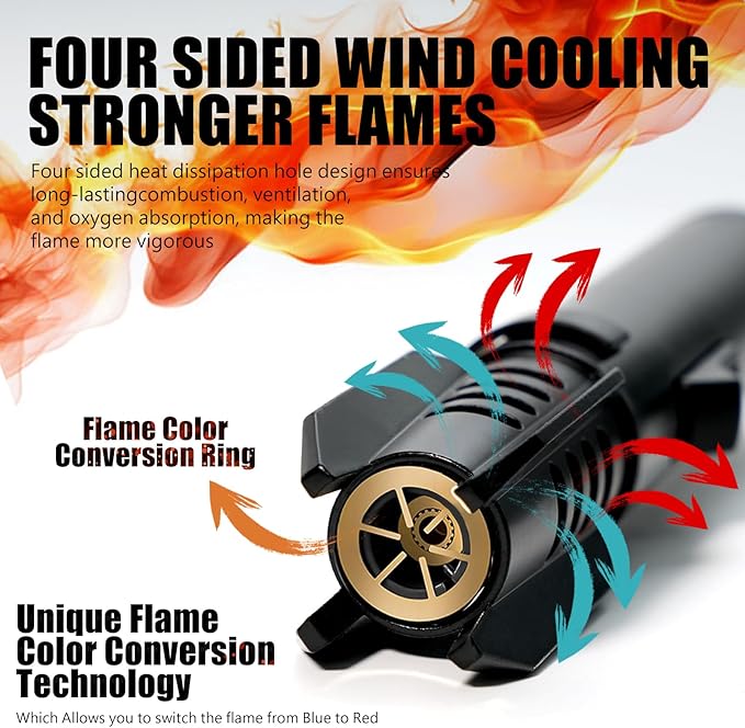 Butane Torch Lighter Cooking Torch Refillable Windproof Firelighter Bright Fire Lighter Christmas Stocking Stuffer Gifts for Men Dad, Blue Red Flame Adjustable Jet Flame for BBQ (Gas Not Included)
