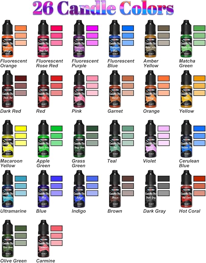 FansArriche Candle dye - 26 Colors Liquid Oil-Based dye for Candle Wax, Vivid Candle Color for DIY Candle Making, Highly Concentrate Natural Candle Color
