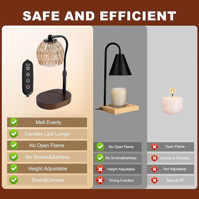 SunnySam Candle Warmer Lamp with Timer & Dimmer, Wax Melt Warmer for Jar Candles,Home Decor Desk Lamp, Birthday Gifts for Women, Mothers Day Gifts(2 Bulbs)