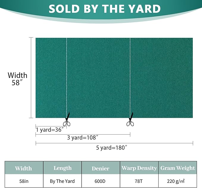 Waterproof Canvas Fabric by The Yard 58inch 600D Upholstery Material Polyester Fabric Outdoor Water Resistant Fabric for Sewing Chair Patio Cushion Purse Bag Interior, Pre Cut 3 Yards Teal