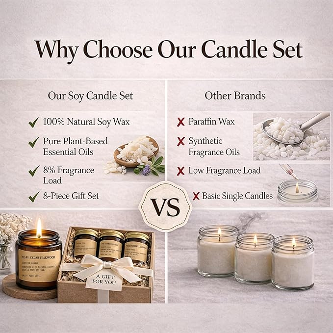 Scented Candles for Home, 8 Pack Soy Wax Candle Set, Aromatherapy Candles, Amber Jar Vintage Apothecary Style, 8 Scents Gift Set