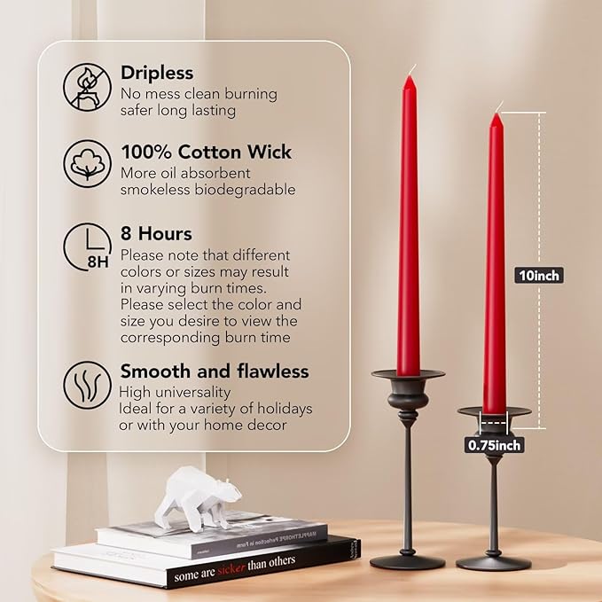 10-Inch Tall Dripless Taper Candles Set of 4 - Red Tapered Candles, Perfect for Christmas - Smokeless, Unscented, Long Burning - Hand Poured, Colored Tall Candlesticks - Bright Red