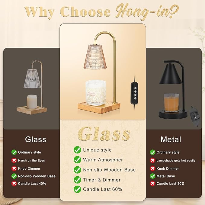 Hong-in Amber Candle Warmer Lamp-Dimmable Candle Lamp with Timer, Christmas Birthday Gifts for Women, House Warming Gifts for New Home Bedroom Decor, Vintage Wax Warmer for Scented Wax