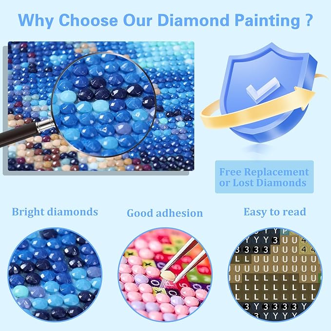 Reivworl Easter Diamond Art Kits for Adults, Easter Diamond Painting Kits, 5D Gem Art Kit for Gifts and Home Interior Decor 12x16 Inch