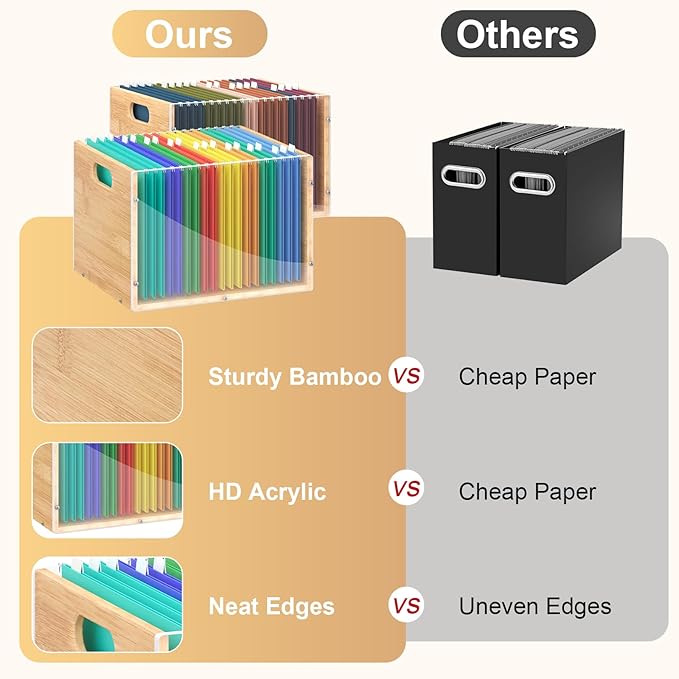 Sbanmao 2 Pack Hanging File Organizer, Clear Acrylic File Box Organizer, Bamboo Filing Box File Crate Storage Boxes, Portable Filing Organizer with Handle for Letter Size