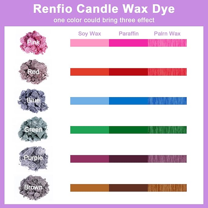 Renfio Candle Dye, 2.11oz/60g Brown Candle Dye for Soy Wax Highly Concentrated Wax Dye for Candle Making Bulk Blocks Colored Tealight Candles Coloring Dyes Chips Candle Making Kit - Brown