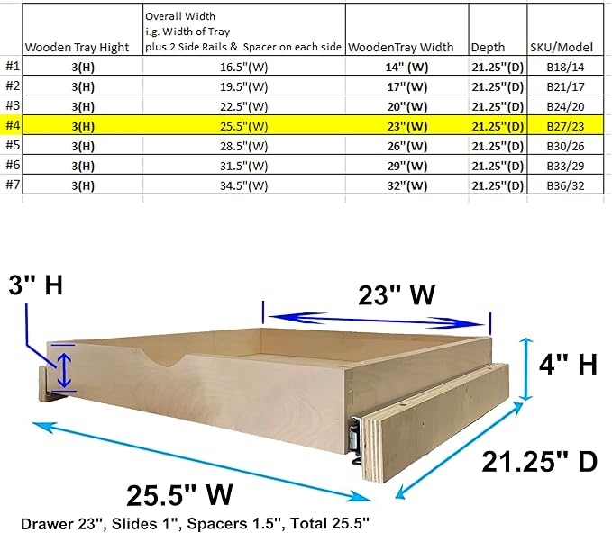 Couver Pull Out Drawers For Cabinets, 25.5"W x 21.25"D X 4"H Soft Close Slide Out Wood Shelves Storage Organizer for Kitchen, Finished, Heavy-Duty, Bottom Assembly