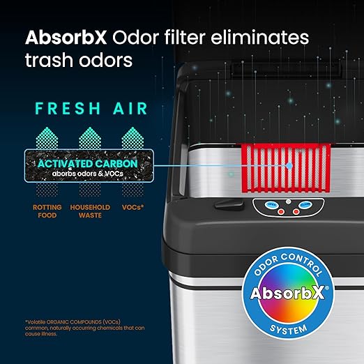 iTouchless 8 Gallon Dog-Proof Sensor Kitchen Trash Can with Lid and Odor Filter, Stainless Steel 30 Liter Automatic Recycling Bin Prevents Pets Getting in Trashcan Bedroom Home Office Bathroom