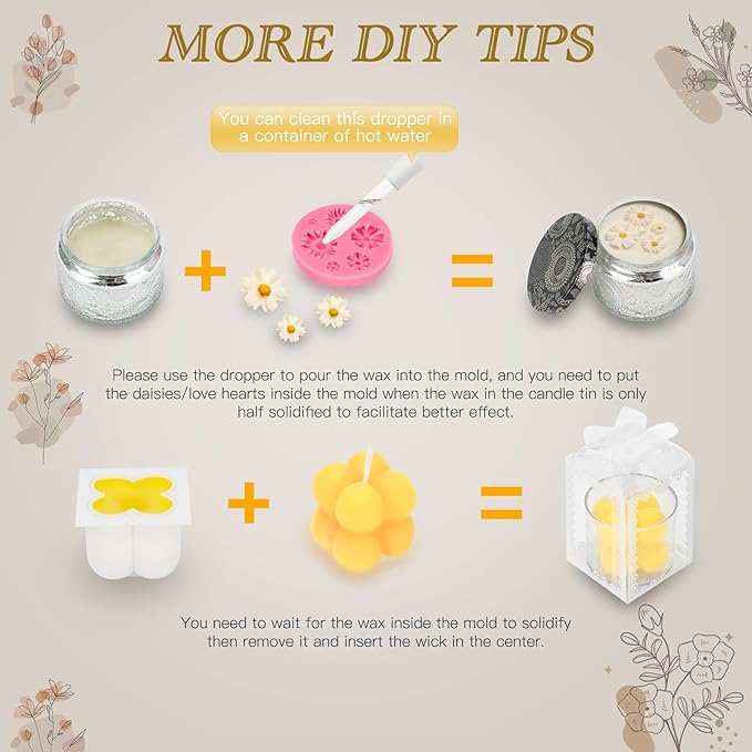 WITOROR Candle Making Kit, Scented Candles Making Kit Supplies with Digital Soy Wax Melt Warmer Candle Making Complete Kit for Adults Beginners DIY Starters