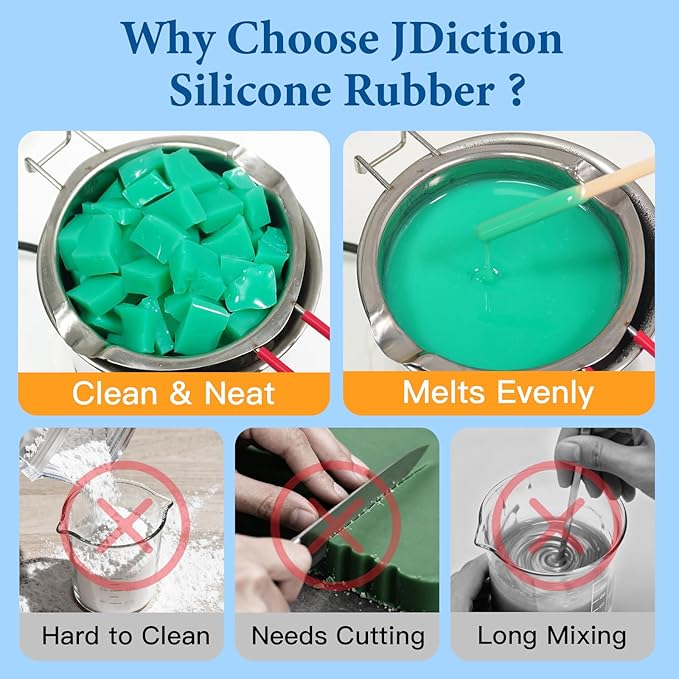 JDiction Remeltable Silicone Mold Making Kit, 35X Reusable Silicone for Mold Making, No Mix, Non-Toxic, Odorless Silicone Rubber for Resin, Epoxy, Picky Pad, Plaster, Soap, Candle, Small Crafts-16oz