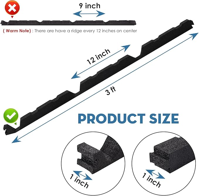 20Pcs 12 Inch Outside R Panel Foam Closure Strips -12" Replacement for Metal Corrugated Roofing Panels -3' Long Classic Rib Profile (Outside)