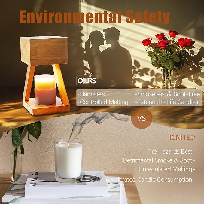 IN HAPPY Candle Warmer Lamp with Timer,Bedroom Home Decor Dimmable Wax Melt Warmer for Scented Wax with 2Pcs 50w Bulbs,Perfect for Jar Candles,Birthday Gifts for Women Mom