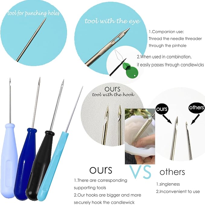 133PCS Candle Making Kits with Candle Wick Trimmer(7IN),Mold Hook Punch Needle Wick for Inserting Wick,Big Hole Long Needle,Cotton Wick with Metal Sustainer Tabs,Wick Stickers with The Little ‘‘Tail’’