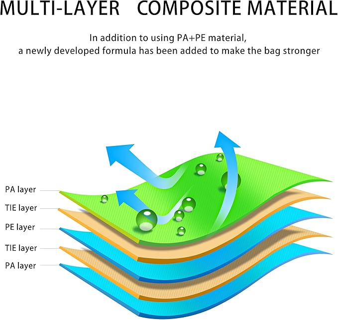 Reusable Vacuum Storage Bags with Electric Pump, Space Saver Bags for Travel Luggage, Clothing, Blankets, Bedding, Moving & Home Organization, 12 Combo