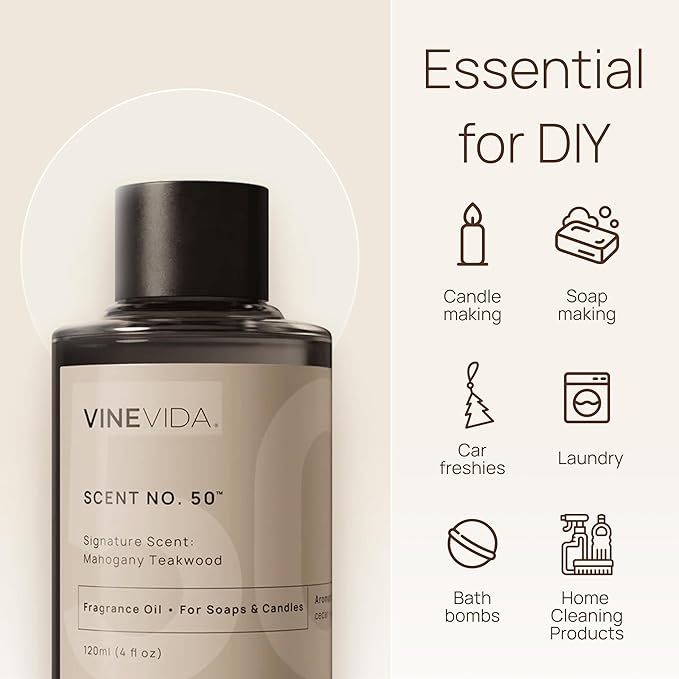 VINEVIDA [128oz] Scent No.81 Fragrance Oil for Candle & Soap Making - Made in USA Natural Candle Scents