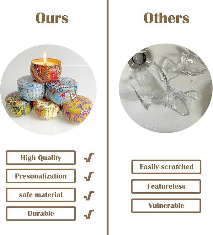 2.5oz Candle Tins for Candle Making 24 Pcs Empty Candle Tins with Lids Candle Jars (6 Colors)