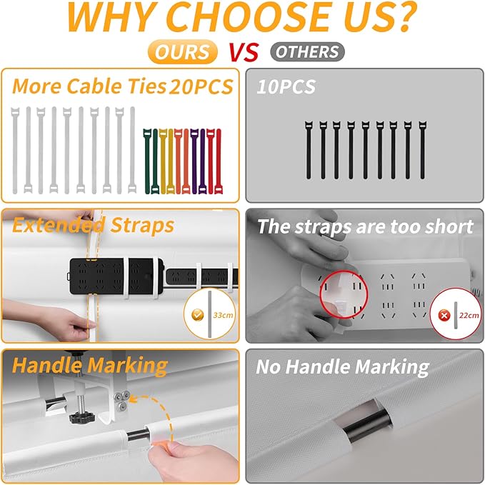 Under Desk Cable Management Tray with Clamp, No Drill 28" Cord Organizer for Desk, Desk Cable Management Fabric Tray for Standing Desks, Ideal for Home & Office - White
