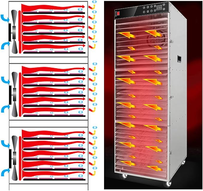 Stainless steel 30 Layer Food Dehydrator Fruit Vegetable Dry Machine Pet Food Dryer Food Dehydrator for Fruit Vegetable Herbs Dog Treats Meat Drying 110V 86℉-194℉ 2400W