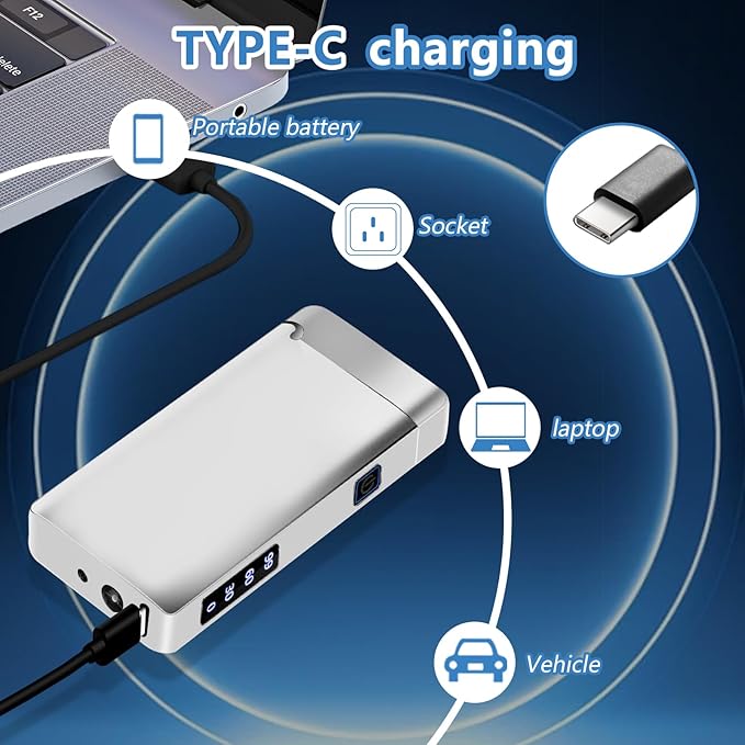 Electric Lighter Rechargeable USB Type C Lighter Plasma Arc Big Flame Lighters Windproof Electronic Cool Unique Lighters with Digital Power Display for Candle, Incense, Fireworks (Ice Silver)