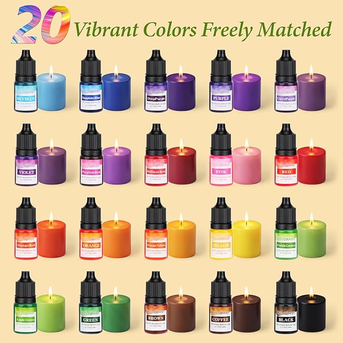 SAEUYVB Soy Wax for Candle Making,5lbs Natural Soy Wax Pellets with 20 Color Liquid Dye,20 Cotton Wicks,Complete Candle Making Supplies for Adults- Ideal for Home Decoration & DIY Gifts