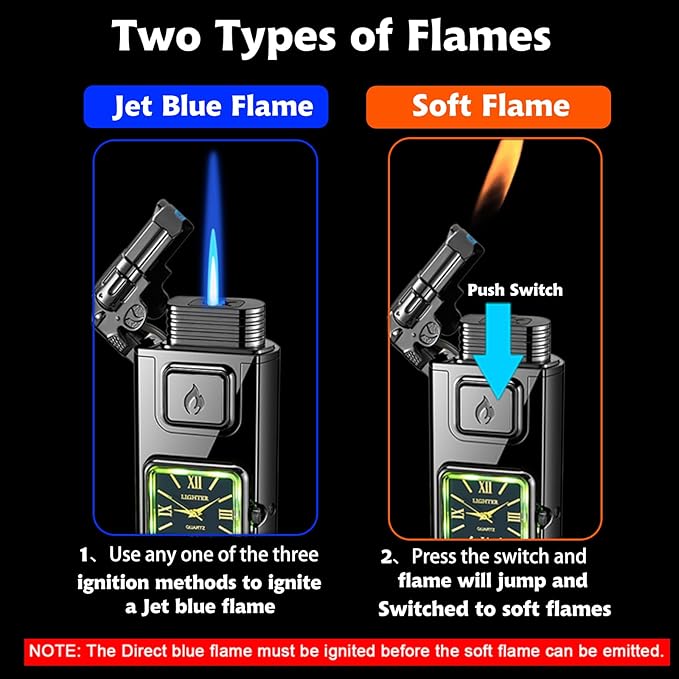 Torch Lighter, Smart Voice-Control Magic Dual Flame Dragon Lighter, Windproof Design with Visible Fuel Tank, Adjustable Flame Refillable Butane Lighters for Men Friends Gifts (Without Butane)-Black-g