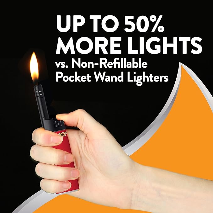 BIC EZ Reach Candle Lighter, The Ultimate Lighters for Candles with Wand, Assorted Home Decor Designs, 3 Count Pack of Long Lighters