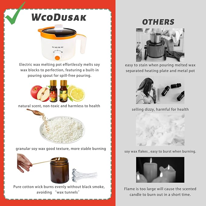 WcoDusak Candle Making Kit for Adults & Beginners, All-in-One DIY Soy Candle Making Kit with Electric Wax Melter, Create Cozy, Handmade Candles for Home Decor & Thoughtful Gifts