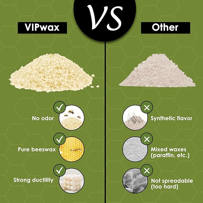 VIPwax White Beeswax Pellets 20LB, 100% Organic Beeswax, Beeswax for Candle Making, Body, Skin Care DIY, Lip Balm and Soap Making Supplies (9070g)