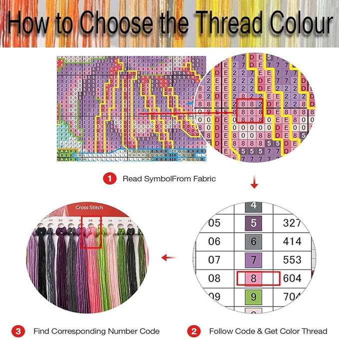 Woman Stamped Cross Stitch Kits for Adults-Embroidery Kits for Beginners Adults,11 CT Patterns Dimensions Counted Cross Stitch Kits for Adults Arts Craft 12x16 inch