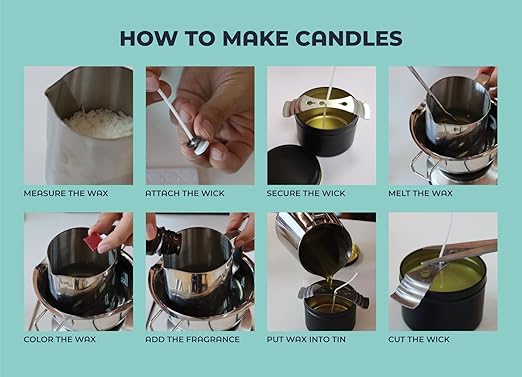 VVIVID Candle Making Thermometer, Measure Temperature of Wax