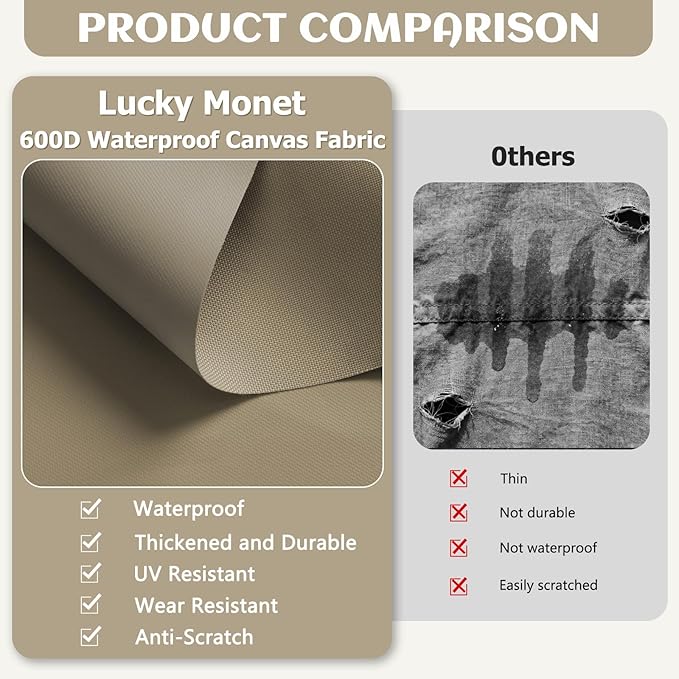 Waterproof Marine Canvas Fabric by The Yard 58" W 600D PVC Backing Water-Resistant Polyester Fabric Upholstery Material for Outdoor Indoor Marine Awning Tent Boat Furniture Cover DIY, 5 Yards Khaki