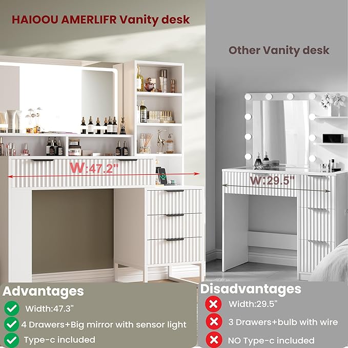 HAIOOU Fluted Vanity Desk with Mirror and Lights,48" Large Makeup Vanity Desk with Charging Station,Dressing Table with 4 Drawers & 3 Open Storage Shelves, Glass Top for Bedroom,White