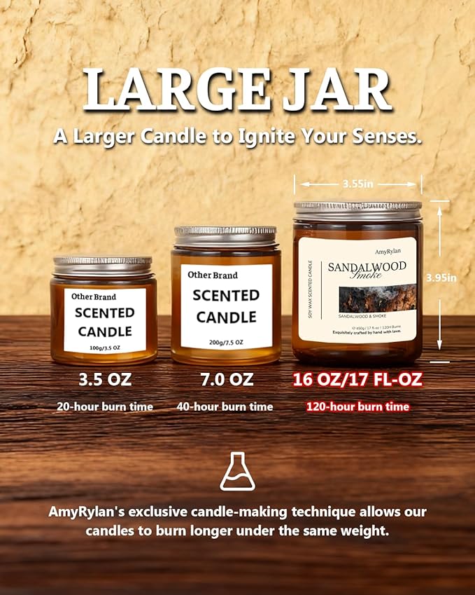 2 Wicks 17oz Large Non-Toxic Soy Wax Scented Candle, Sandalwood&Smoke 120 Hours of Burn Time, Long Lasting Candle for Gift, Cost-Effective Candle for Home Fragrance, Aromatherapy