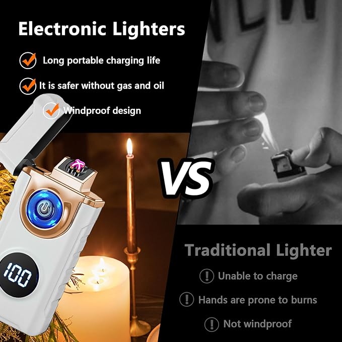 SKRFIRE Plasma Rechargeable Electric Lighter for Candle Arc Type C Electronic Torch Windproof Portable Metal Lighter with LED Power Display for Camping, Hiking, BBQ (Luminous White)