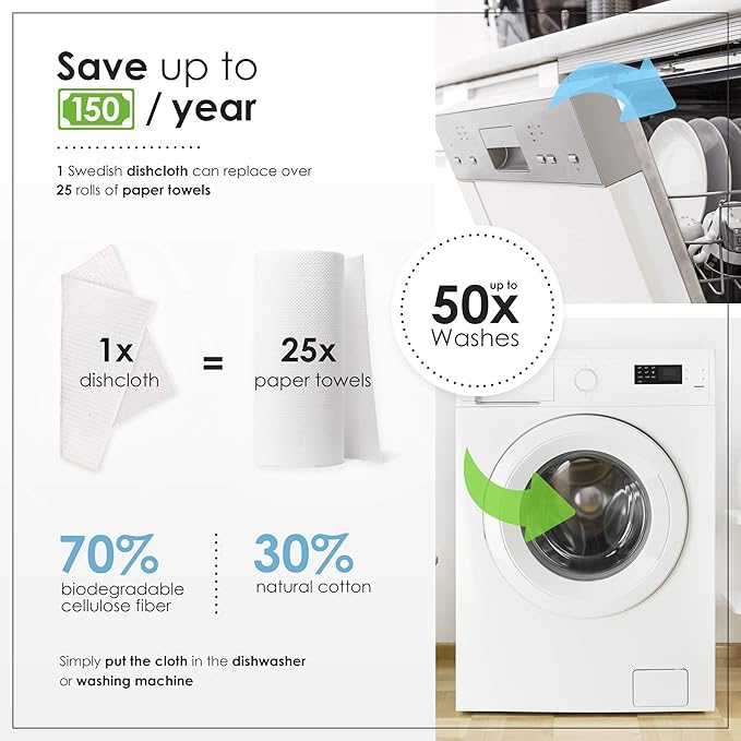 SUPERSCANDI 5 Pack Swedish Dishcloths for Kitchen - 100% Biodegradable & Compostable, Reusable Paper Towels Washable, Food-Safe & Without Plastic - Dish Rags Suitable for Any Surface, Scandi White