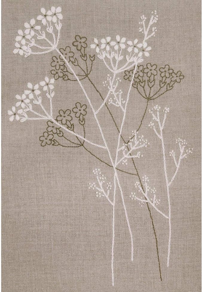 Design Works Crafts Queen Anne's Lace Candlewick Kit