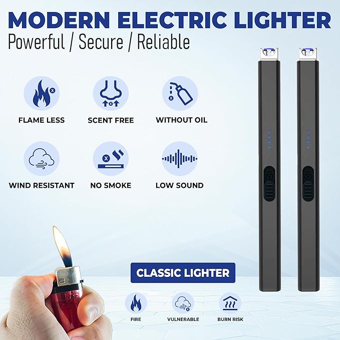 FIGHTSENSE USB Rechargeable Candle Lighter,Plasma Arc Windproof Flameless Long Electric Lighter with Safety Switch,LED Battery Display,Used for BBQ Fireplace,Camping,Stove Kitchen (Black)