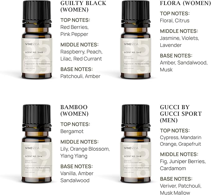 VINEVIDA [Set of 8] Luxe Scents for Candle Making, Made in USA Candle Fragrance Oil, Soap Making Essential Oils, Diffuser Oil Scents