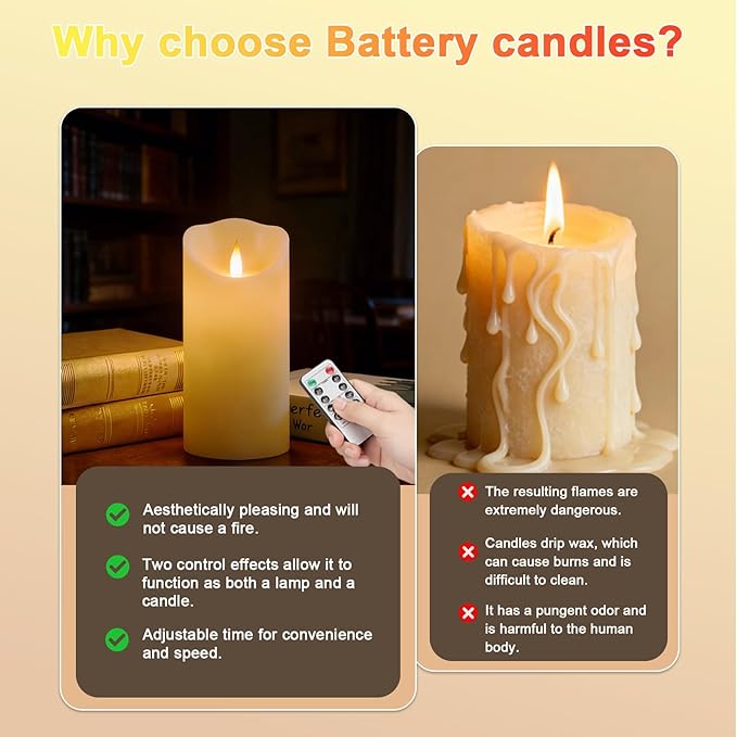Autbye Rechargeable Flameless Candle, Realistic 3D Flickering Warm Flame, LED Candle with Remote Control & Timer for Holiday, Wedding, Patio and Home Decoration